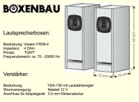Ferienprogramm BoxenBau 2018 Alte Turnhalle Walddorfhäslach Ferienprogramm 2018 BoxenBau
